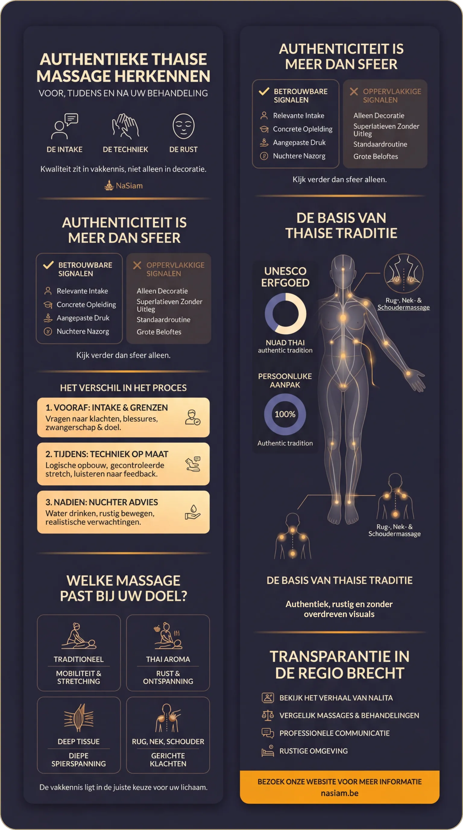 Authentic Thai massage is often easiest to recognize through intake, technique, and calm treatment flow Authentic Thai massage is often easiest to recognize through intake, technique, and calm treatment flow