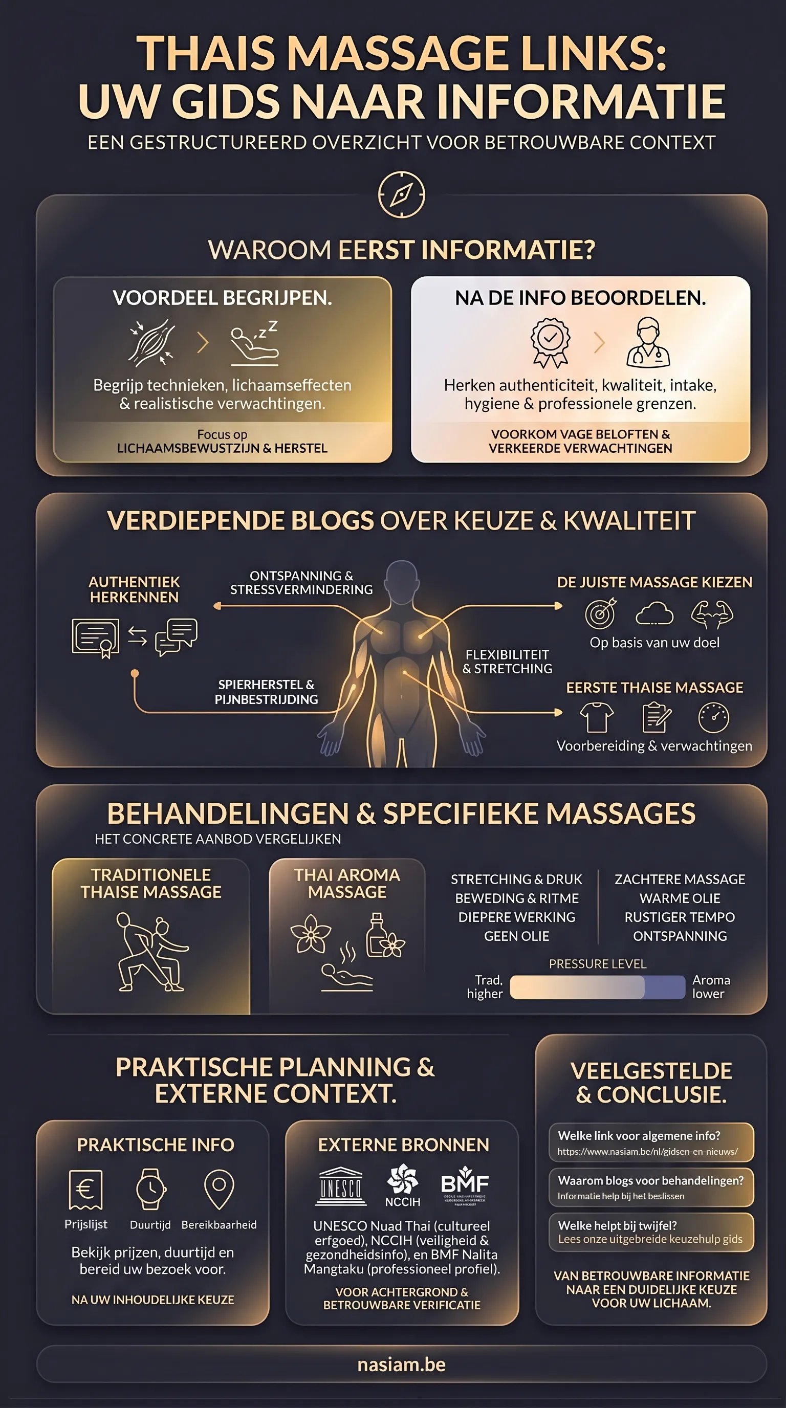 Thai massage links en informatieve gidsen over Thaise massage bij NaSiam Thai massage links en informatieve gidsen over Thaise massage bij NaSiam