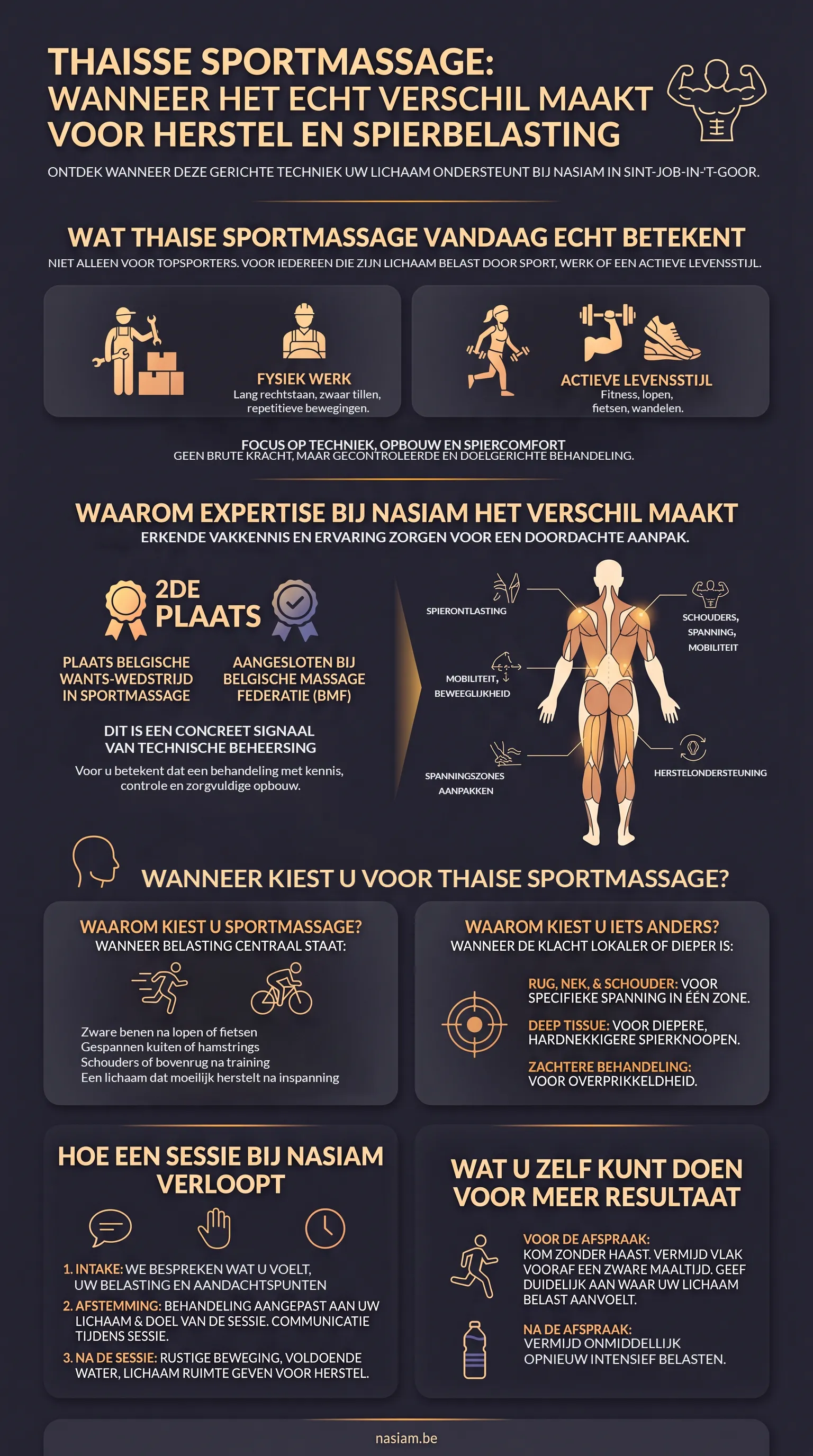 Thaise sportmassage bij NaSiam in een professionele massageruimte